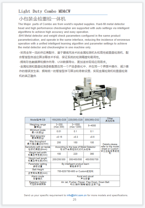 小包裝金檢重檢一體機(jī).png